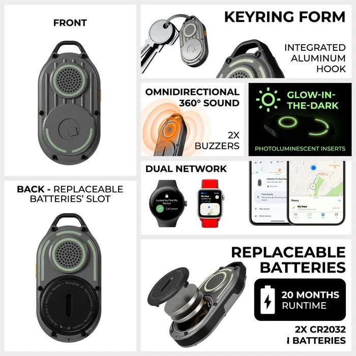 Detailaufnahme der Rolling Square Tracker Oberfläche