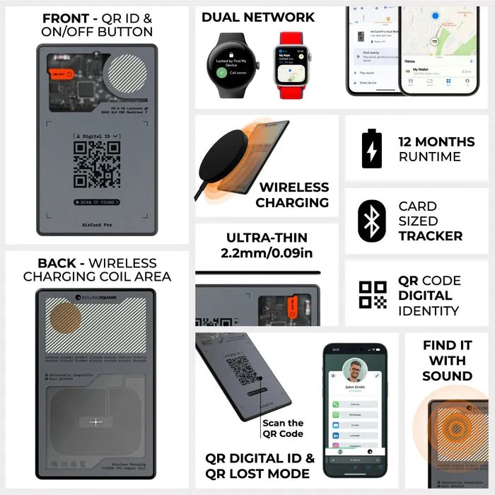 Rolling Square AirCard Pro und AirNotch Pro im Größenvergleich
